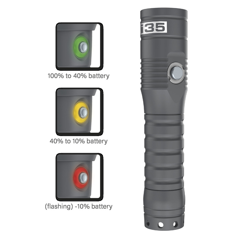TORCIA I35 GREY- SEAC - immagine 6